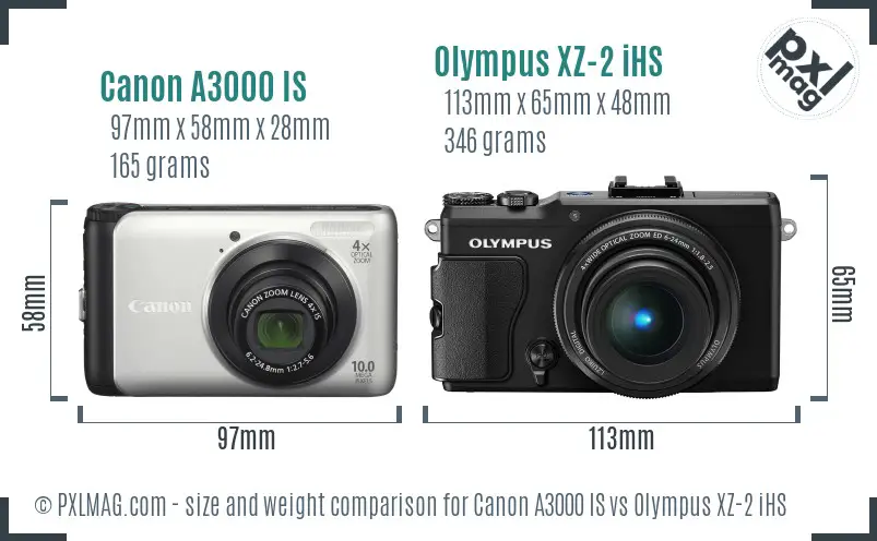 Canon A3000 IS vs Olympus XZ-2 iHS size comparison