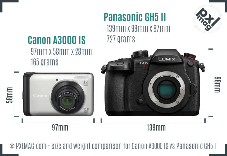 Canon A3000 IS vs Panasonic GH5 II size comparison