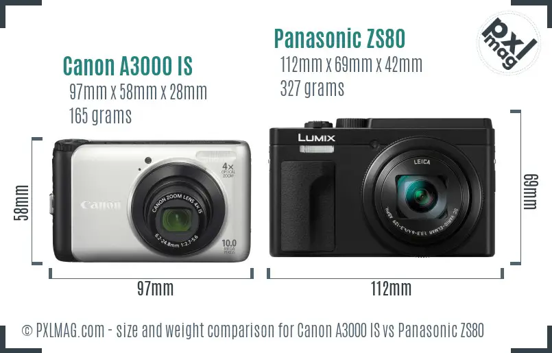 Canon A3000 IS vs Panasonic ZS80 size comparison