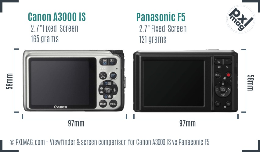 Canon A3000 IS vs Panasonic F5 Screen and Viewfinder comparison