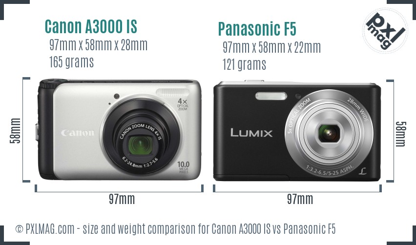 Canon A3000 IS vs Panasonic F5 size comparison