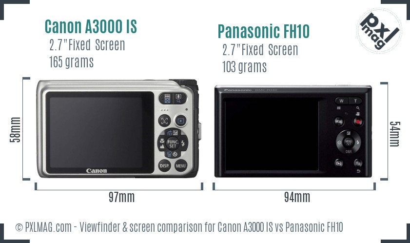 Canon A3000 IS vs Panasonic FH10 Screen and Viewfinder comparison