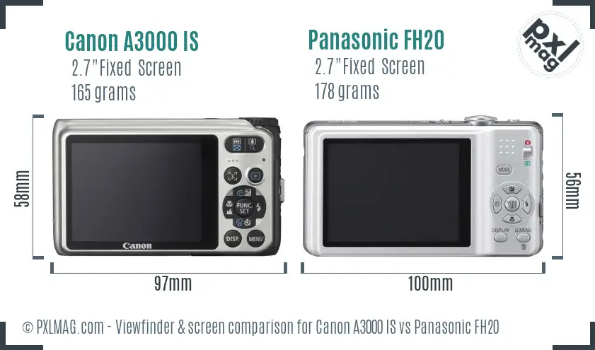 Canon A3000 IS vs Panasonic FH20 Screen and Viewfinder comparison