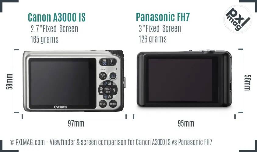 Canon A3000 IS vs Panasonic FH7 Screen and Viewfinder comparison