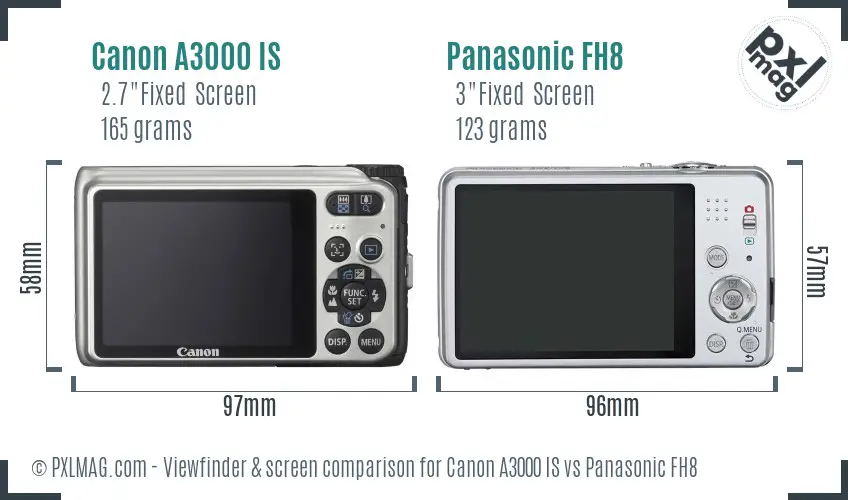 Canon A3000 IS vs Panasonic FH8 Screen and Viewfinder comparison