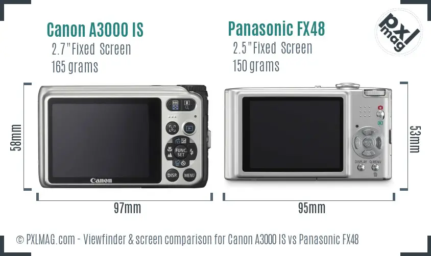 Canon A3000 IS vs Panasonic FX48 Screen and Viewfinder comparison