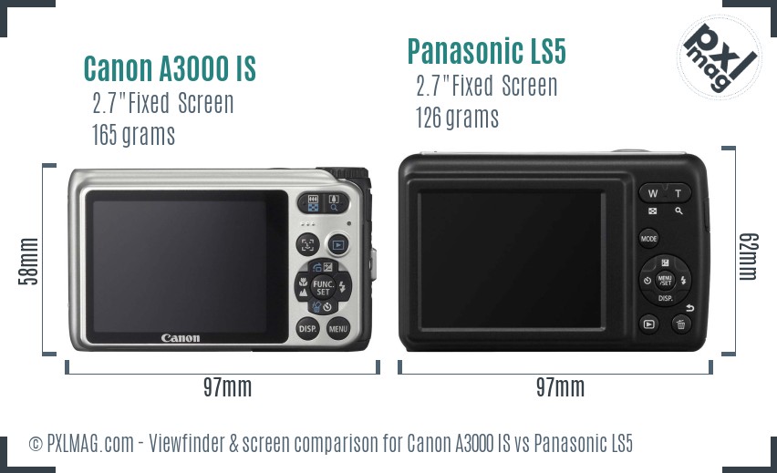 Canon A3000 IS vs Panasonic LS5 Screen and Viewfinder comparison