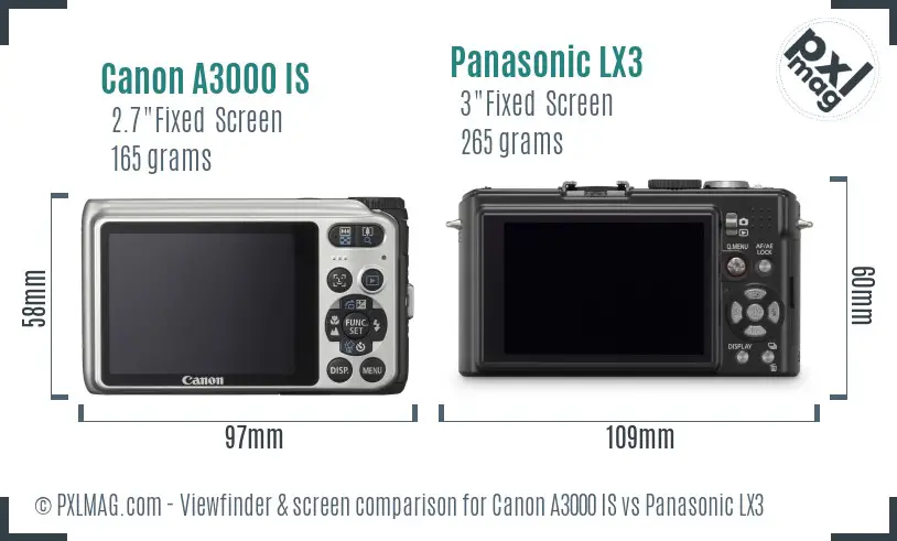 Canon A3000 IS vs Panasonic LX3 Screen and Viewfinder comparison