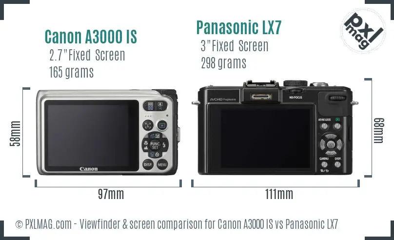 Canon A3000 IS vs Panasonic LX7 Screen and Viewfinder comparison