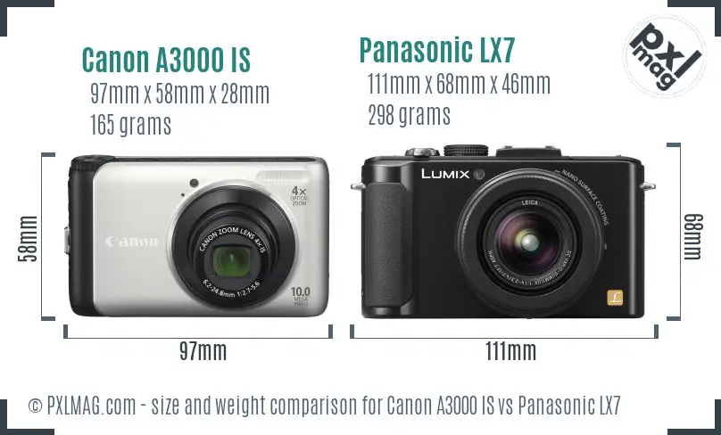 Canon A3000 IS vs Panasonic LX7 size comparison
