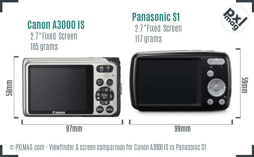 Canon A3000 IS vs Panasonic S1 Screen and Viewfinder comparison