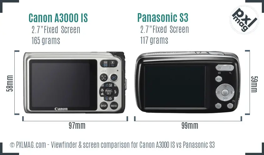 Canon A3000 IS vs Panasonic S3 Screen and Viewfinder comparison