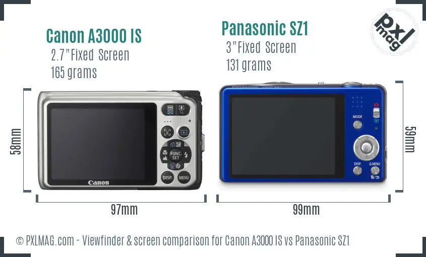 Canon A3000 IS vs Panasonic SZ1 Screen and Viewfinder comparison