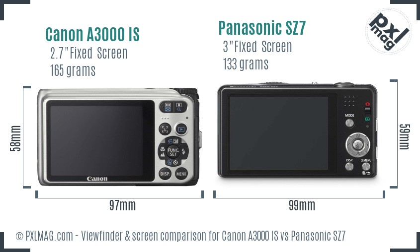 Canon A3000 IS vs Panasonic SZ7 Screen and Viewfinder comparison
