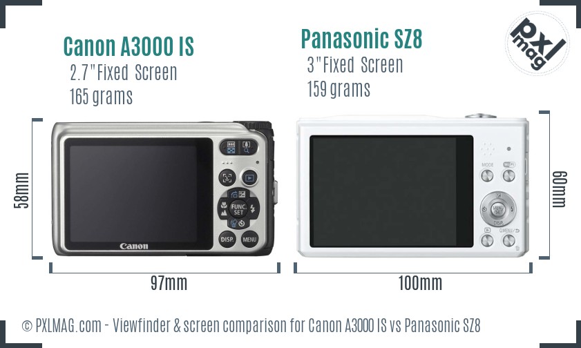 Canon A3000 IS vs Panasonic SZ8 Screen and Viewfinder comparison