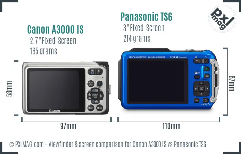 Canon A3000 IS vs Panasonic TS6 Screen and Viewfinder comparison