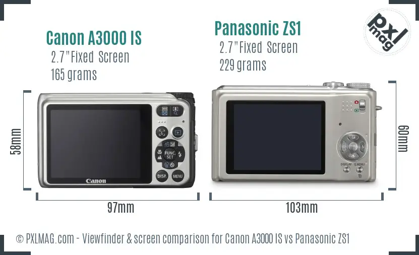 Canon A3000 IS vs Panasonic ZS1 Screen and Viewfinder comparison