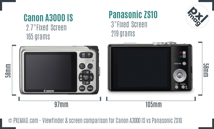 Canon A3000 IS vs Panasonic ZS10 Screen and Viewfinder comparison