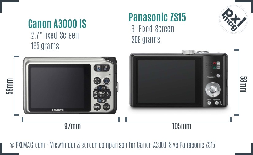 Canon A3000 IS vs Panasonic ZS15 Screen and Viewfinder comparison