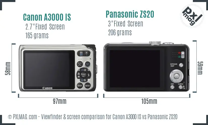Canon A3000 IS vs Panasonic ZS20 Screen and Viewfinder comparison