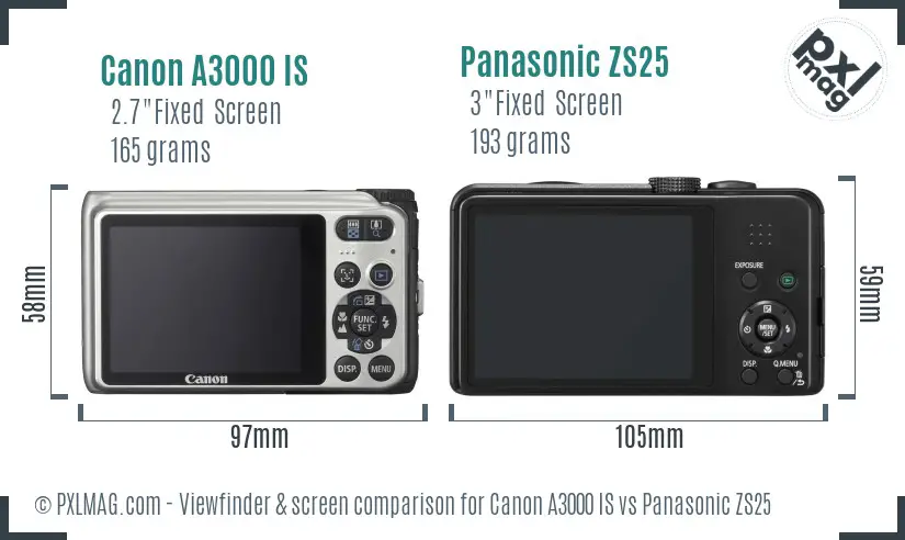 Canon A3000 IS vs Panasonic ZS25 Screen and Viewfinder comparison