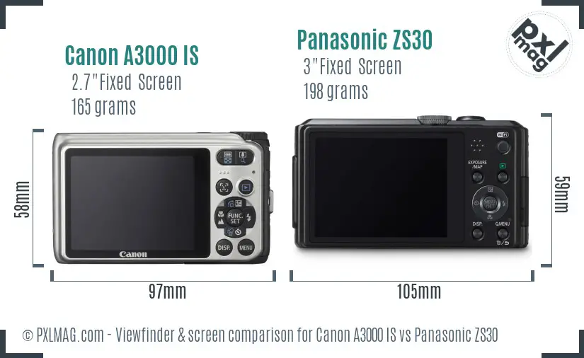 Canon A3000 IS vs Panasonic ZS30 Screen and Viewfinder comparison