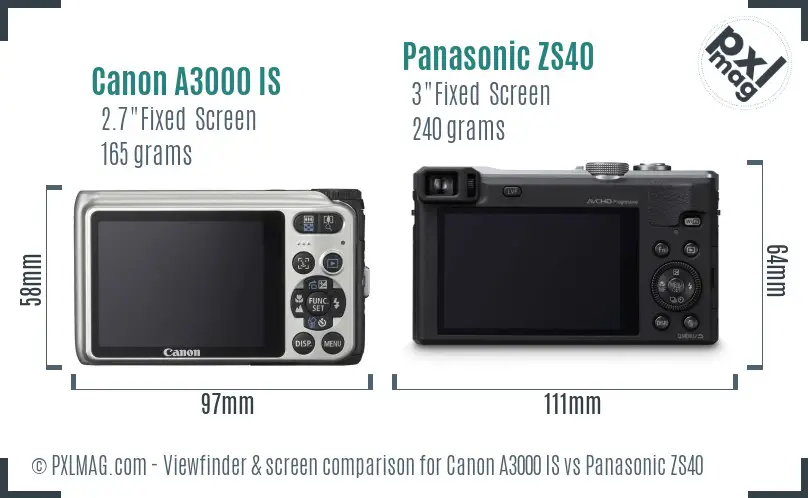 Canon A3000 IS vs Panasonic ZS40 Screen and Viewfinder comparison Canon A3000 IS vs Panasonic ZS40 Screen and Viewfinder comparison