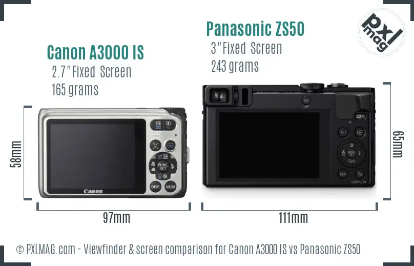 Canon A3000 IS vs Panasonic ZS50 Screen and Viewfinder comparison