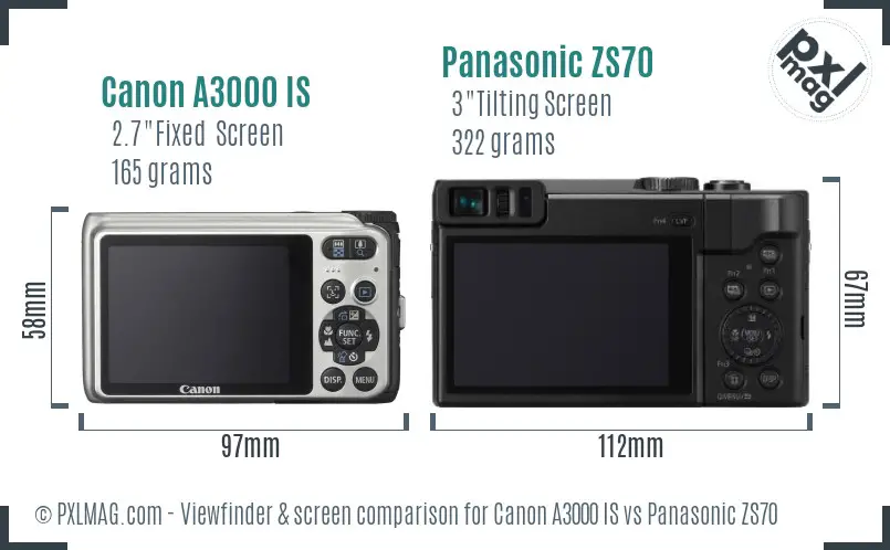 Canon A3000 IS vs Panasonic ZS70 Screen and Viewfinder comparison