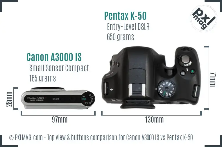 Canon A3000 IS vs Pentax K-50 top view buttons comparison