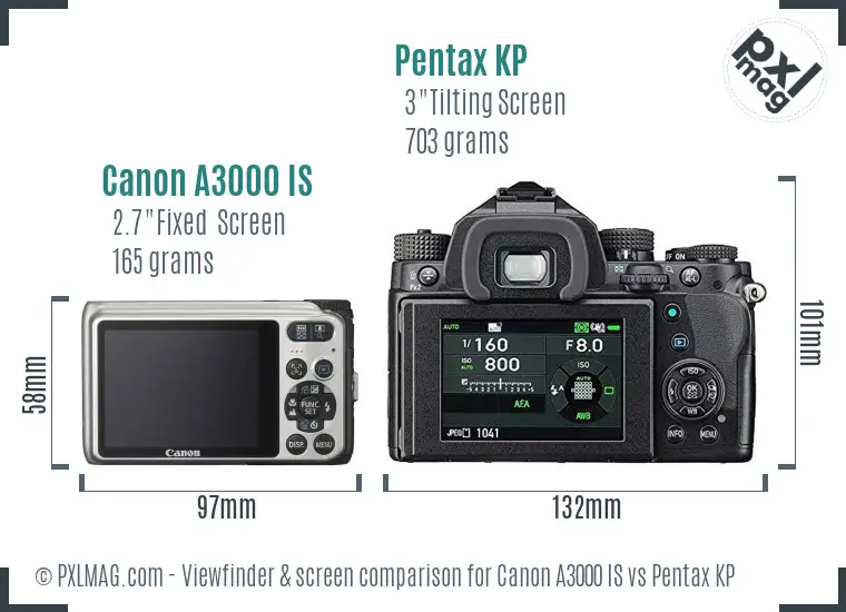 Canon A3000 IS vs Pentax KP Screen and Viewfinder comparison