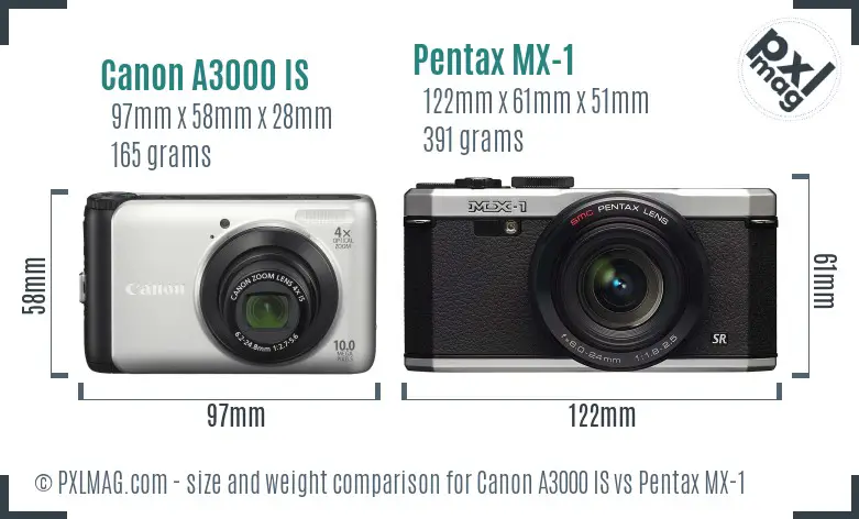 Canon A3000 IS vs Pentax MX-1 size comparison