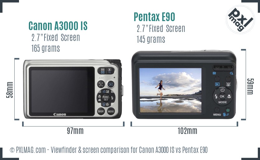 Canon A3000 IS vs Pentax E90 Screen and Viewfinder comparison