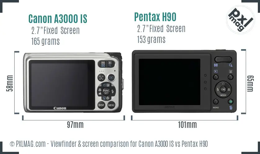 Canon A3000 IS vs Pentax H90 Screen and Viewfinder comparison