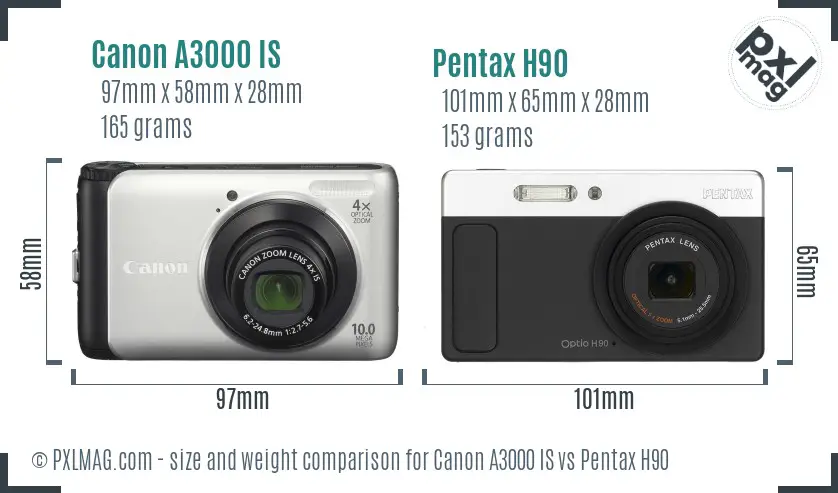 Canon A3000 IS vs Pentax H90 size comparison
