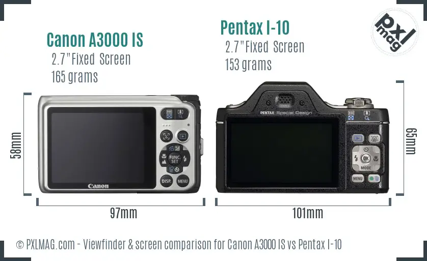 Canon A3000 IS vs Pentax I-10 Screen and Viewfinder comparison
