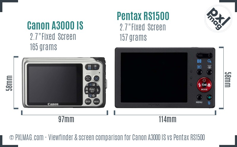 Canon A3000 IS vs Pentax RS1500 Screen and Viewfinder comparison