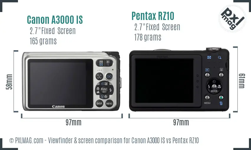 Canon A3000 IS vs Pentax RZ10 Screen and Viewfinder comparison