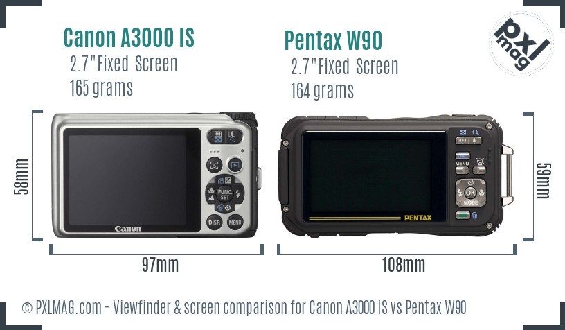 Canon A3000 IS vs Pentax W90 Screen and Viewfinder comparison