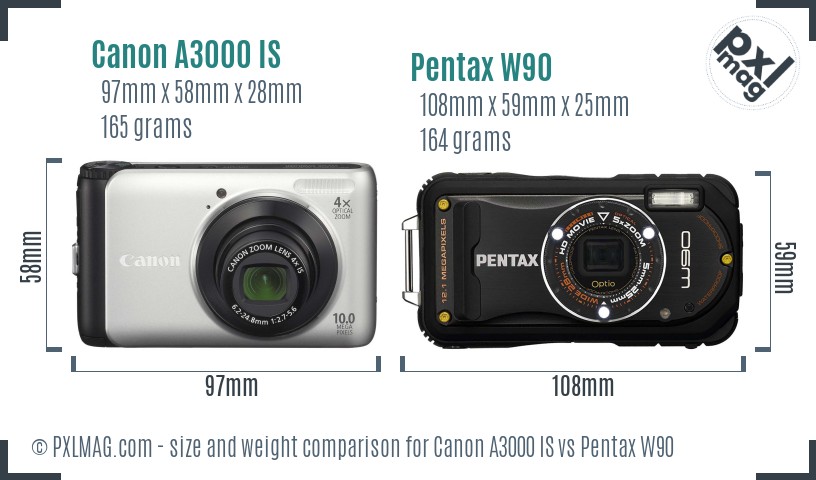 Canon A3000 IS vs Pentax W90 size comparison