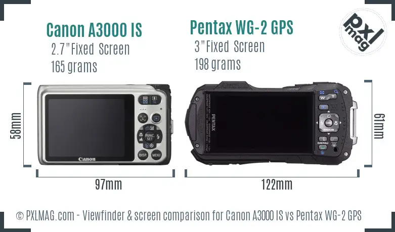 Canon A3000 IS vs Pentax WG-2 GPS Screen and Viewfinder comparison Canon A3000 IS vs Pentax WG-2 GPS Screen and Viewfinder comparison