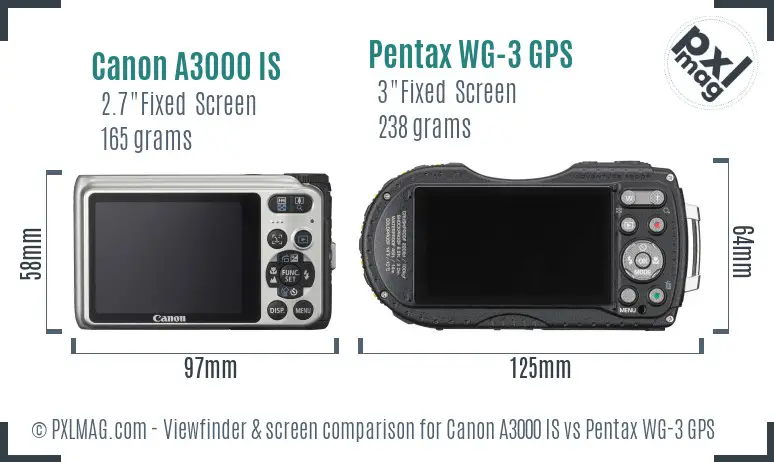 Canon A3000 IS vs Pentax WG-3 GPS Screen and Viewfinder comparison