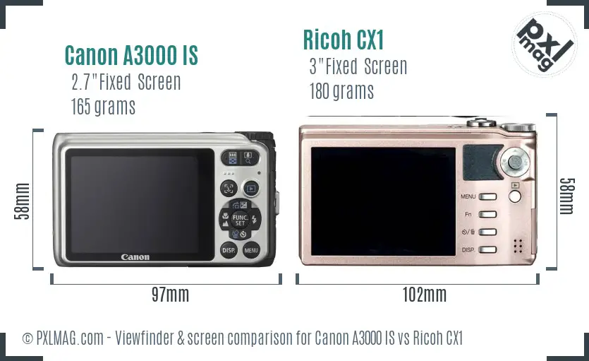 Canon A3000 IS vs Ricoh CX1 Screen and Viewfinder comparison