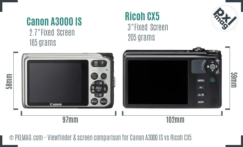Canon A3000 IS vs Ricoh CX5 Screen and Viewfinder comparison