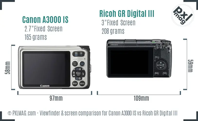Canon A3000 IS vs Ricoh GR Digital III Screen and Viewfinder comparison