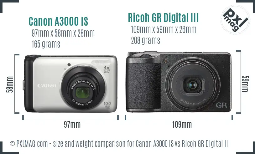 Canon A3000 IS vs Ricoh GR Digital III size comparison