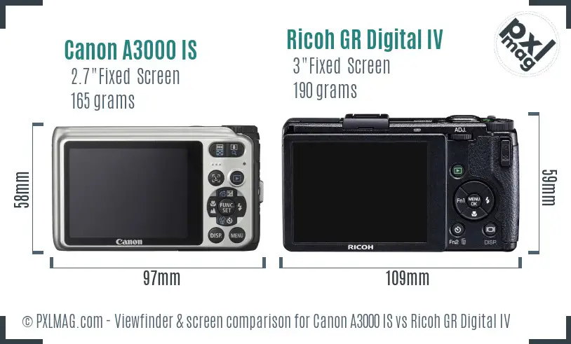Canon A3000 IS vs Ricoh GR Digital IV Screen and Viewfinder comparison