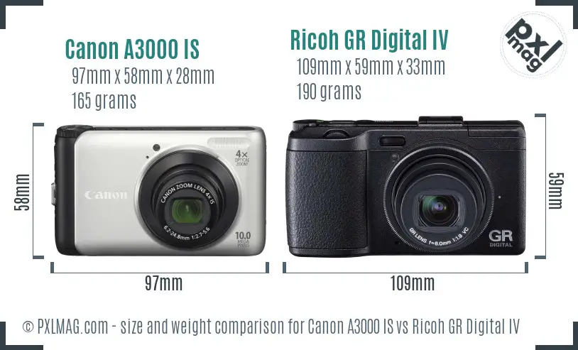 Canon A3000 IS vs Ricoh GR Digital IV size comparison