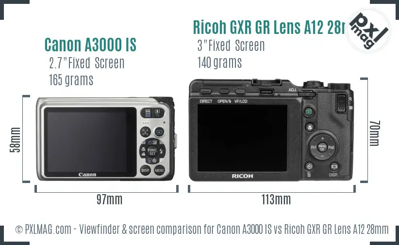 Canon A3000 IS vs Ricoh GXR GR Lens A12 28mm F2.5 Screen and Viewfinder comparison