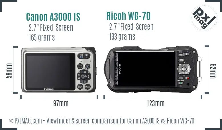 Canon A3000 IS vs Ricoh WG-70 Screen and Viewfinder comparison